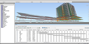 4D model